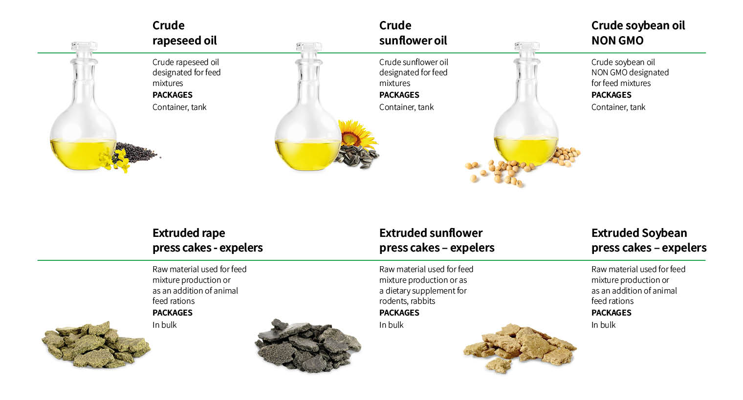Raw materials for feed compounds
