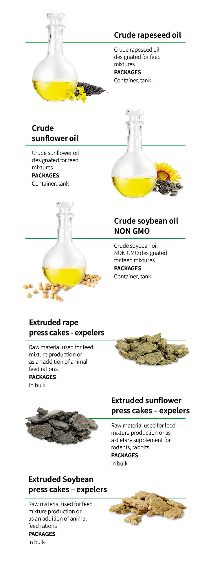 Raw materials for feed compounds