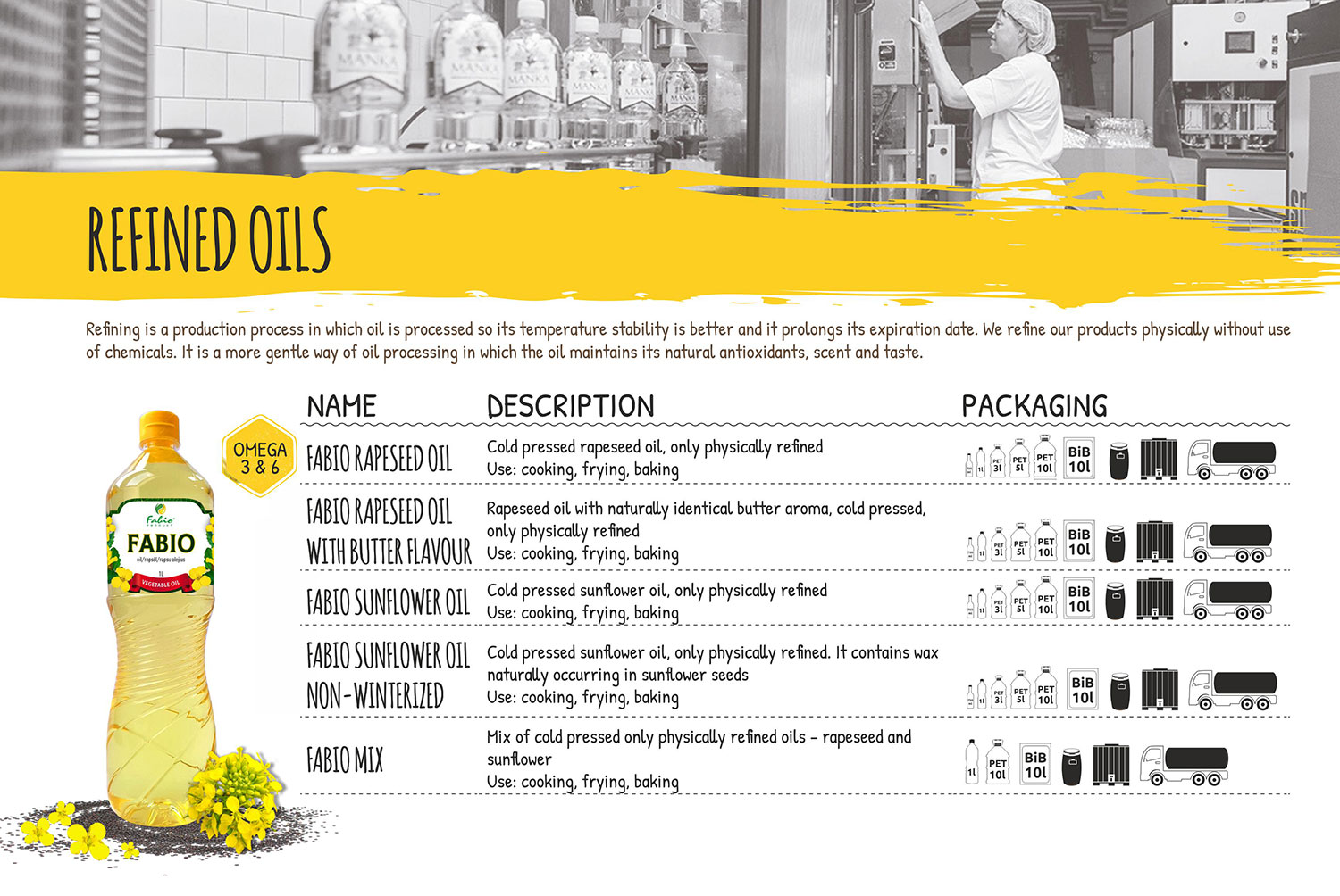 refined oils