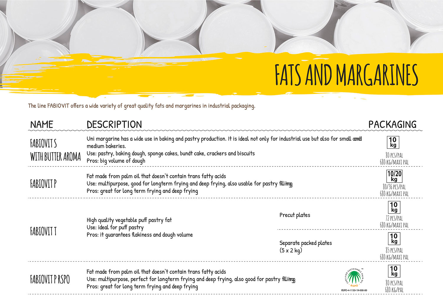 Fats and margarines