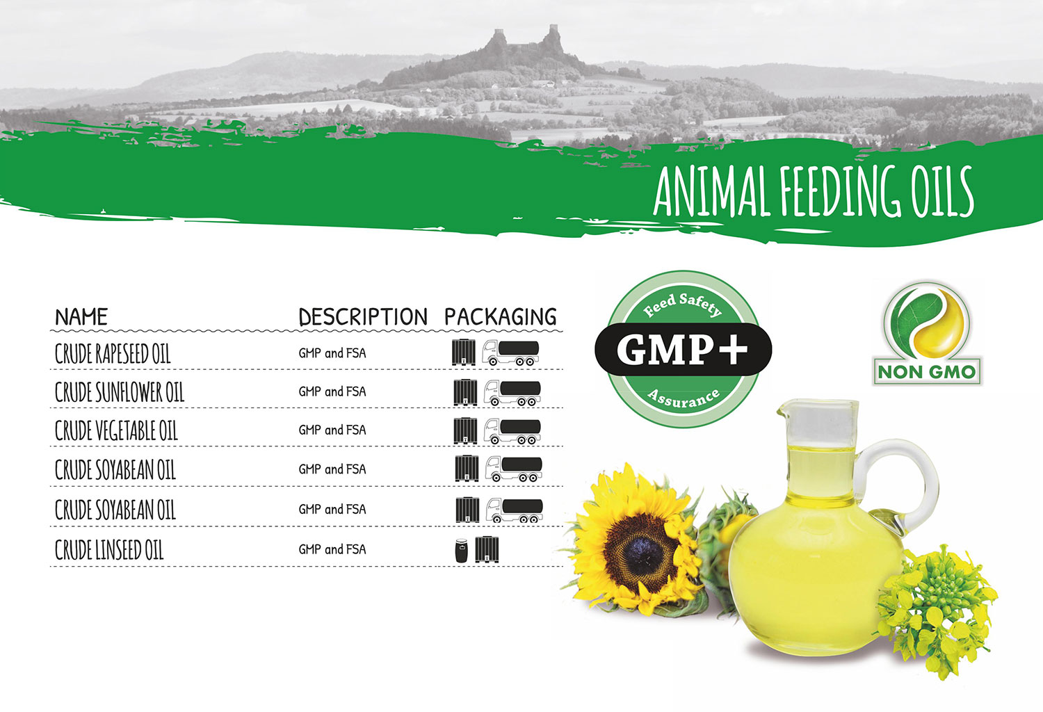 Animal feeding oils