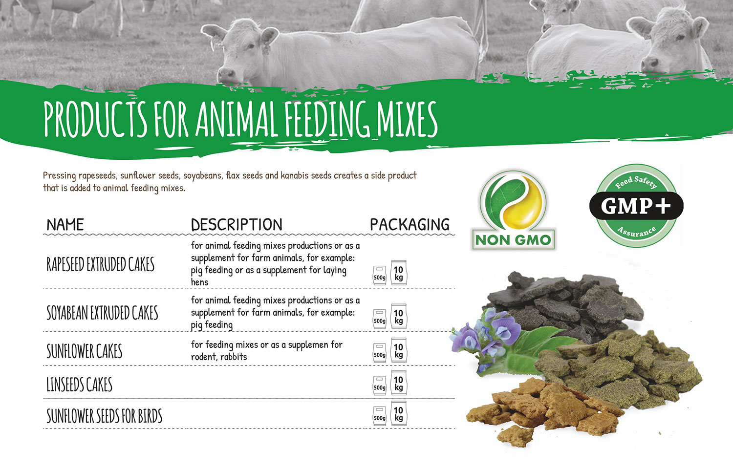 Products for animal feeding mixes
